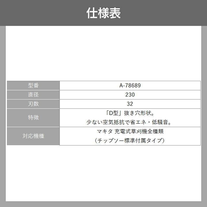 マキタのチップソーA-56926ならボクらの農業EC