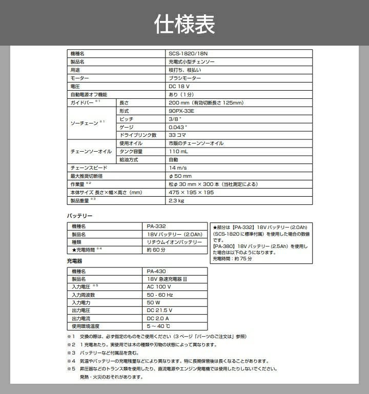工進 18V 充電式 チェンソー バッテリー SCS-1820 スマートコーシン