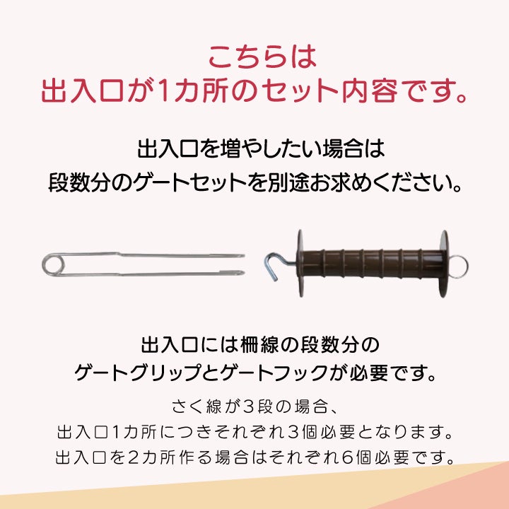 電気柵  ノックダウンi3 完全防水防虫 末松電子】イノシシ対策用 電気柵100mセット［2段張り］（盗難修理保証