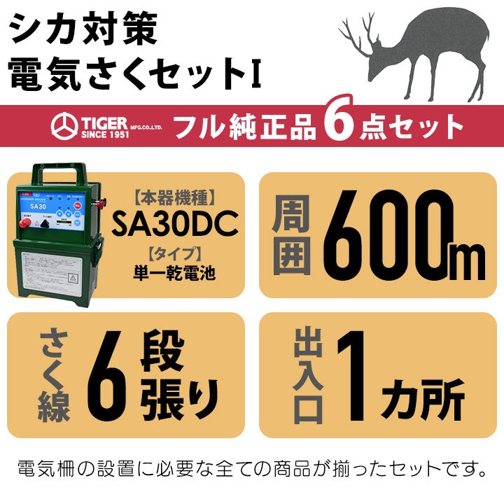 電気柵本体　電気柵　高圧発生装置　獣害防止 電気柵本体 電気柵 高圧発生装置 獣害防止の通販 by momo's shop｜ラクマ