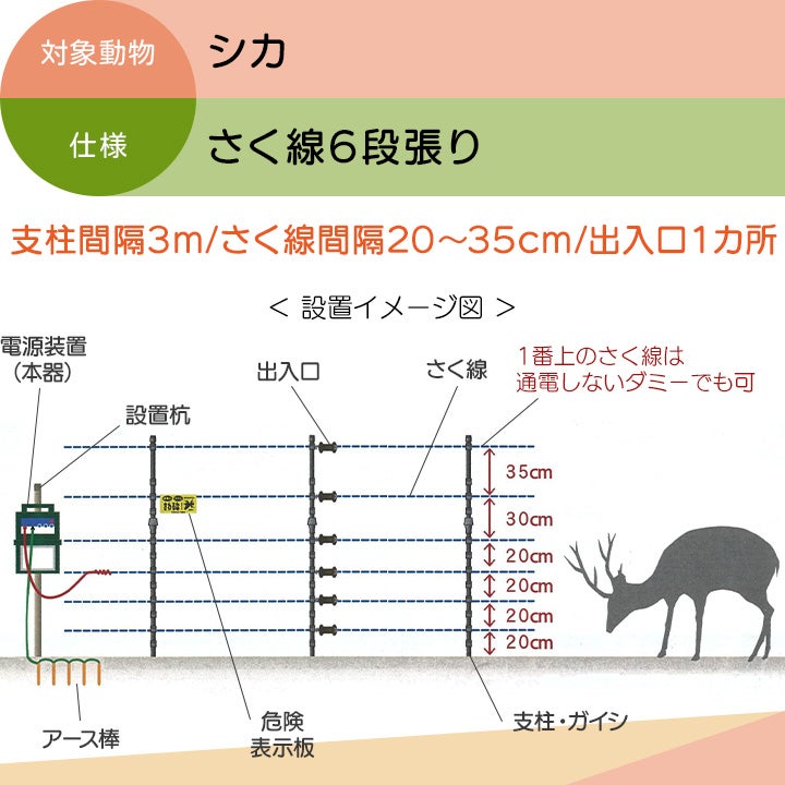 電気柵 セット 600m タイガー シカ対策 電気柵 タイガー 6段張 SA30DC