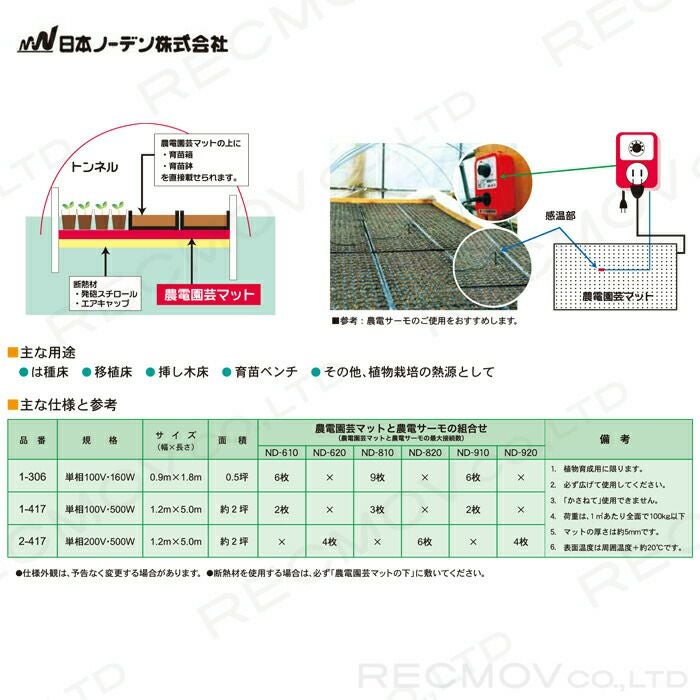 農電マット　100V  500W 農電園芸マット 1.2mx5.0m 約2坪 単相100V・500W 育苗用保温