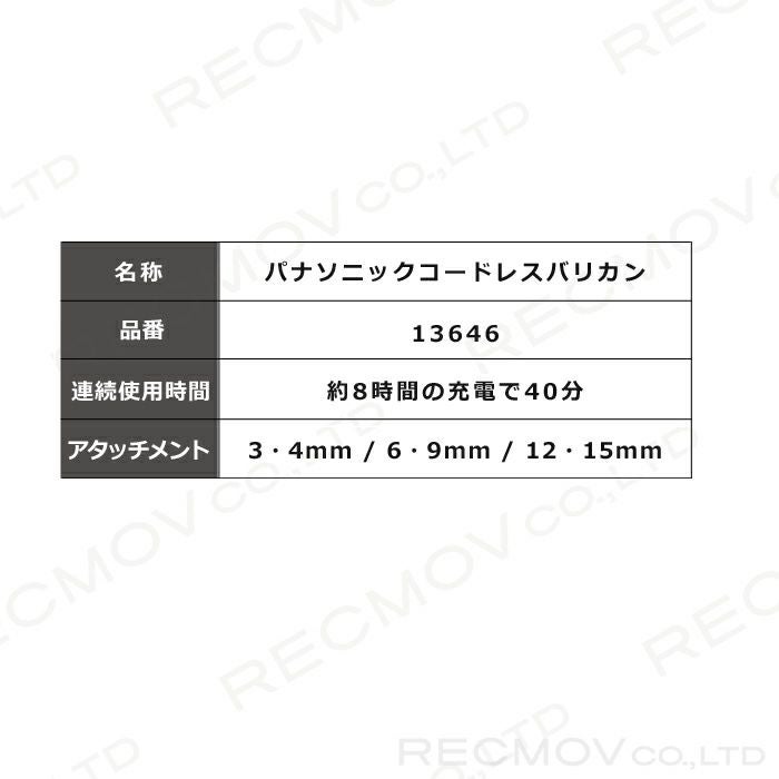 畜産用 パナソニックコードレスバリカンER-GP30 13646 お手入れ 畜産