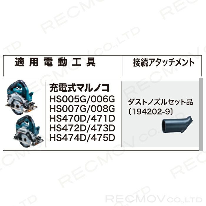 マキタの電動工具194202-9ならボクらの農業EC