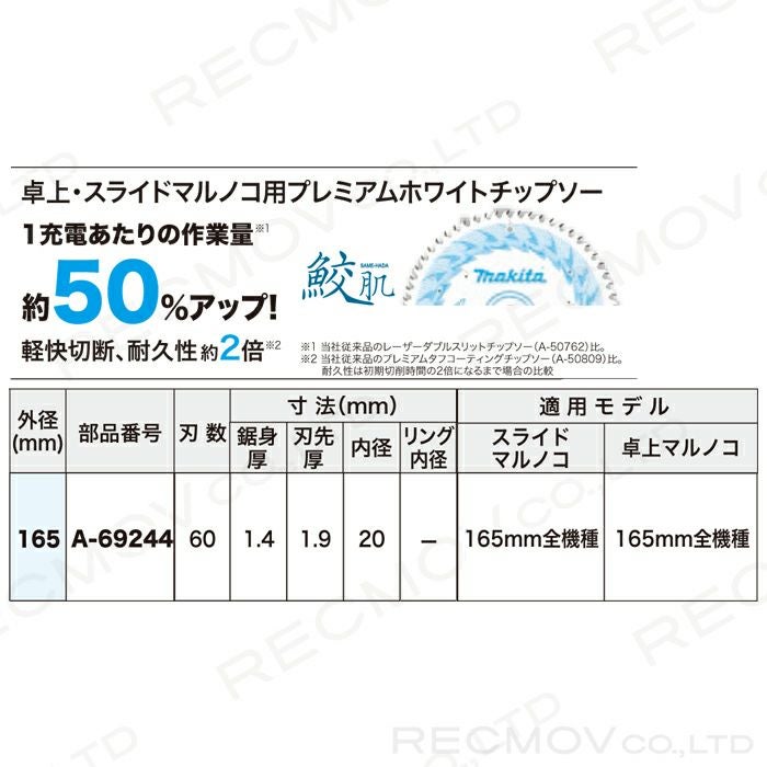 マキタ 鮫肌プレミアムホワイトチップソー 外径165mm 刃数60 A-69244