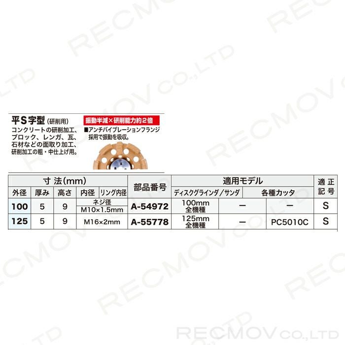 マキタの電動工具A-55778ならボクらの農業EC