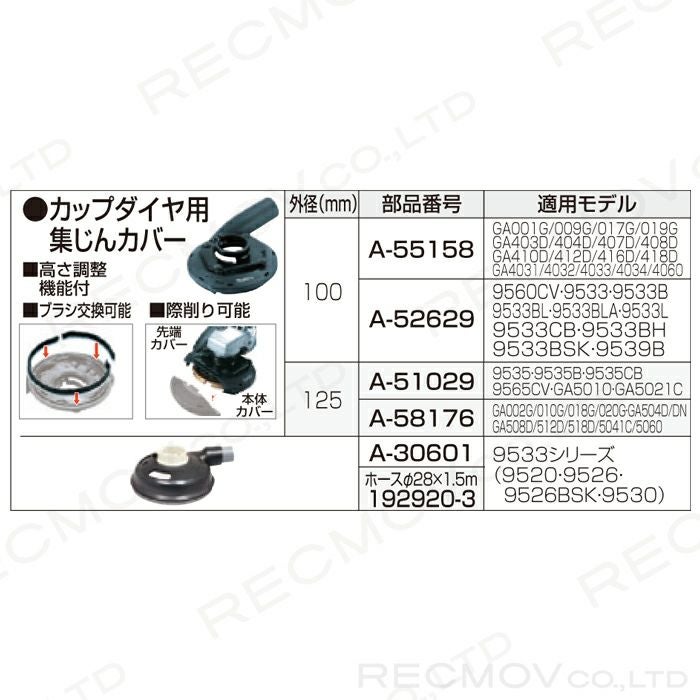 マキタの電動工具A-55158ならボクらの農業EC