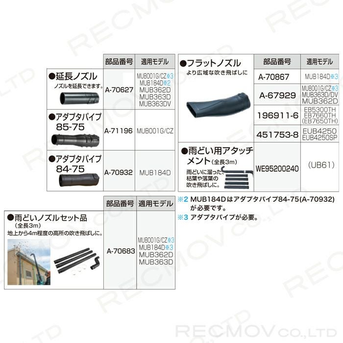 マキタの電動式ブロアA-67929ならボクらの農業EC