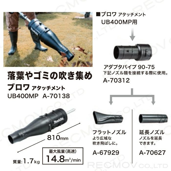 マキタの電動式ブロアA-70312ならボクらの農業EC