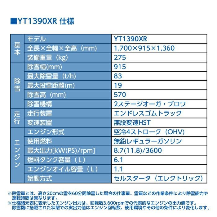 今季販売終了 ヤマハ 除雪機 家庭用 YT1390XR + B90 ブレード付 13馬力