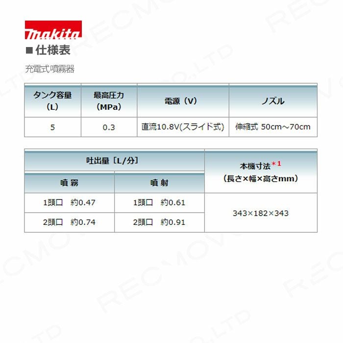 マキタ 電動噴霧器 充電式噴霧器 噴霧器 MUS053DZ バッテリー 肩掛け式