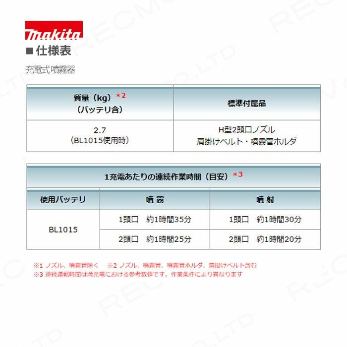 マキタ 電動噴霧器 充電式噴霧器 噴霧器 MUS053DZ バッテリー 肩掛け式