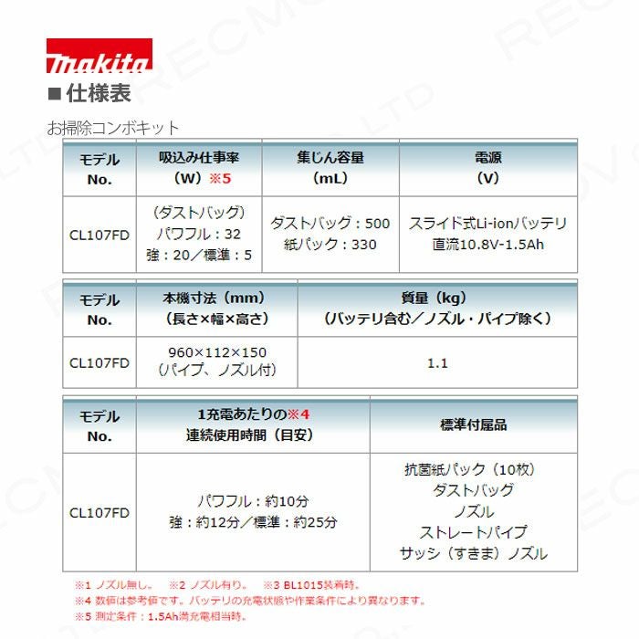 makita マキタ UB100D/CL107FD クリーナー・ブロワ コンボキッド　充電器・10.8Vバッテリー1個付き【野田愛宕店】【店頭取引限定】【中古】管理番号：ITFUUAXPQ75O マキタ コンボキット（クリーナーCL107FD＆ブロワUB100D
