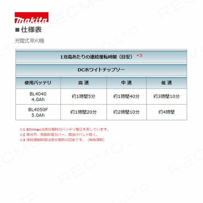 マキタ 充電式 草刈機 80Vmax MUR012GZ エンジン40ccクラス Uハンドル