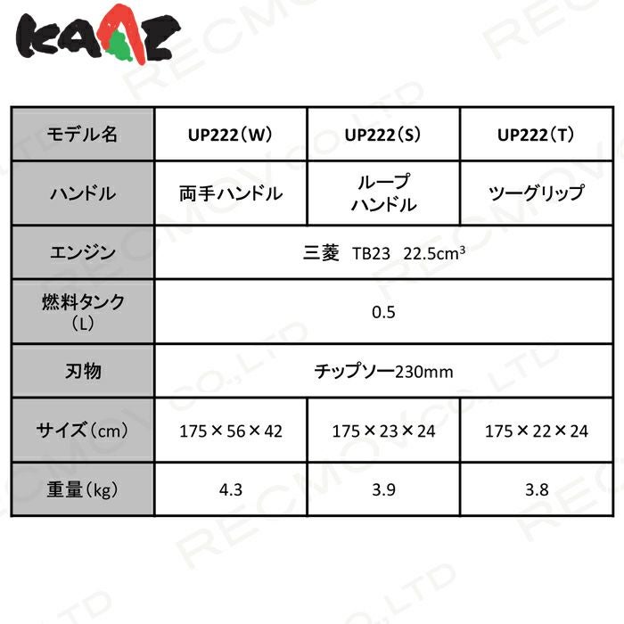 カーツ 草刈機 エンジン 2サイクル UP222(S) 22.5cc ループハンドル
