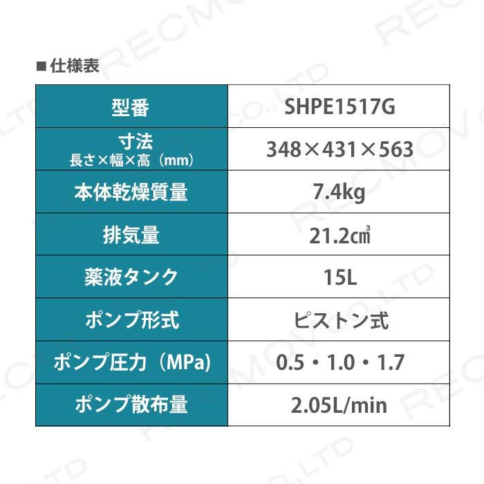 エンジン噴霧器 共立 噴霧機 SHPE1517G 動力噴霧器 15L 2サイクル