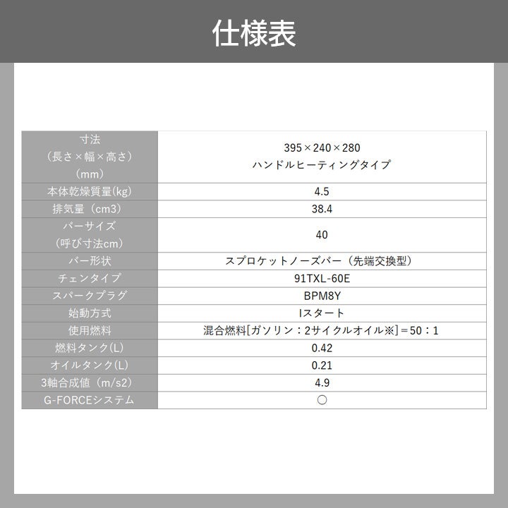 共立 チェーンソー エンジン式 CS38RSH/40R21 40cm 排気量38.4cc リア