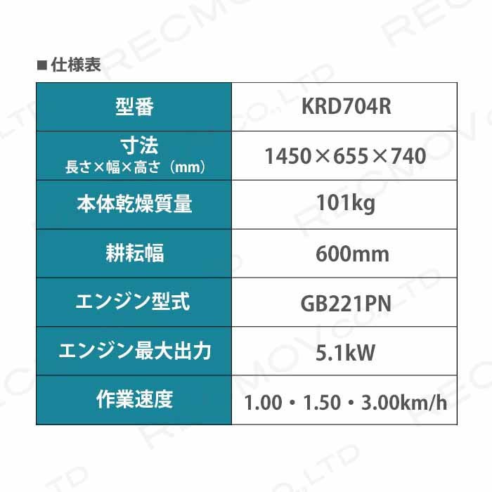 群馬県　共立　リターンカルチKRD52　ガソリンエンジン　耕うん機 群馬県 共立 リターンカルチKRD52 ガソリンエンジン 耕うん機
