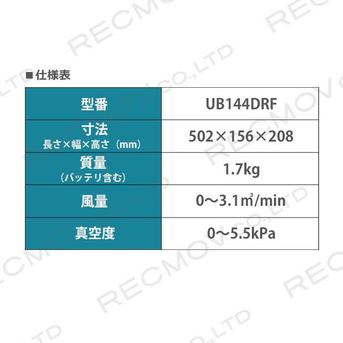 マキタの電動式ブロアUB144DRFならボクらの農業EC