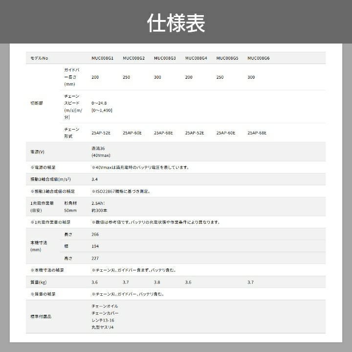 マキタ 充電式 チェーンソー 40Vmax MUC008GDR2 赤 250ミリ 25AP