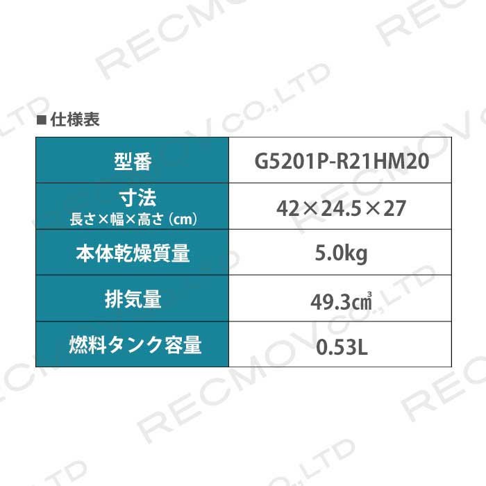 生産終了 ゼノア チェーンソー エンジン式 G5201P-R21HM20 20インチ