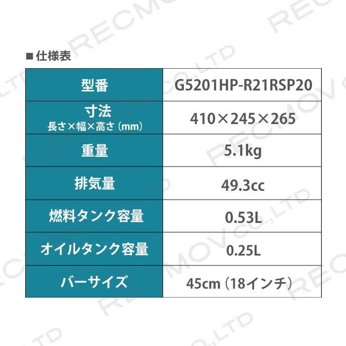 ゼノア チェーンソー エンジン式 G5201HP-R21RSP20 20インチ 排気量
