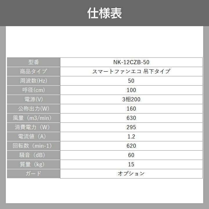 受注生産 納期別途ご案内 法人宛のみ宅配可 パナソニック 畜産用換気扇