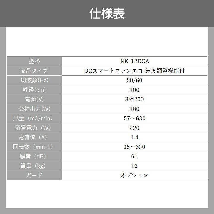 極美品1ヶ月使用　パナソニック畜産用　換気扇　 Panasonic（パナソニック） NK-14FGC 換気扇 畜産用 羽根径100cm 吊