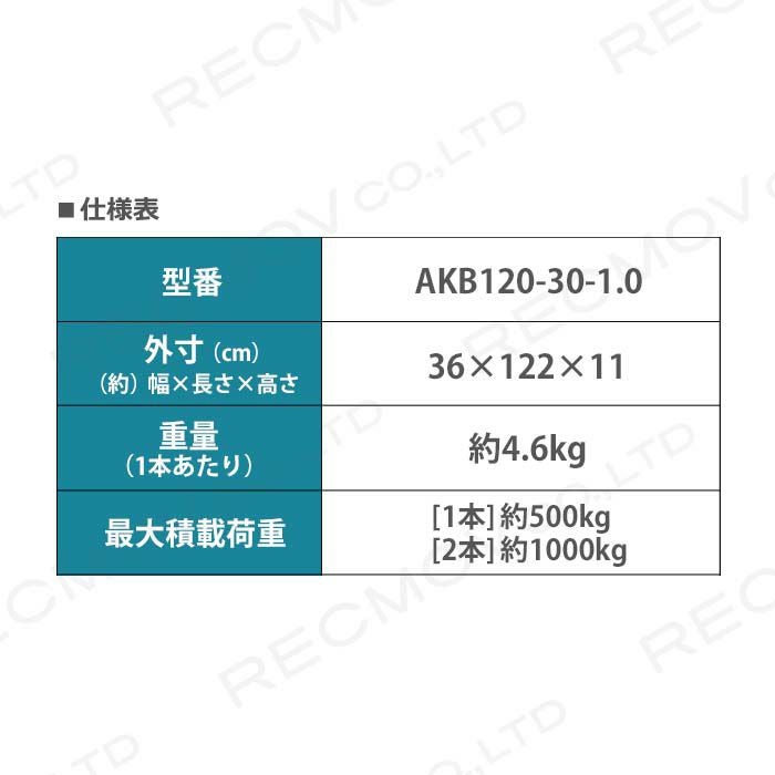 商談中です】値下げ♪ アルコック アルミブリッジ NA-1012 積載荷重1200キロ/セット アユミ 全長約300㎝ 全幅約37㎝（有効幅約30㎝） 高さ約9㎝ 日軽金アクト アルミブリッジ 0.8t 2本セット アングル式 08-C6-30 建