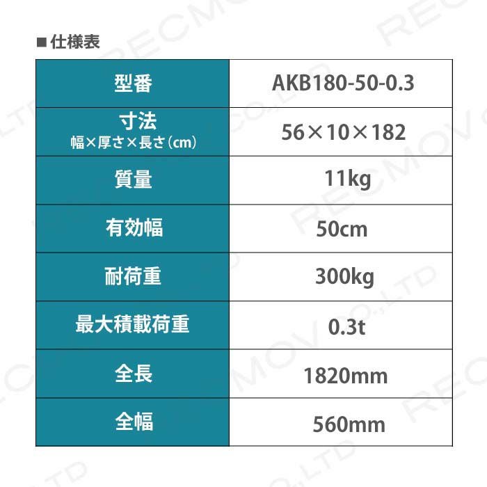 アルミブリッジ アルミス AKB180-50-0.3 最大積載荷重0.3t 軽量 高強度