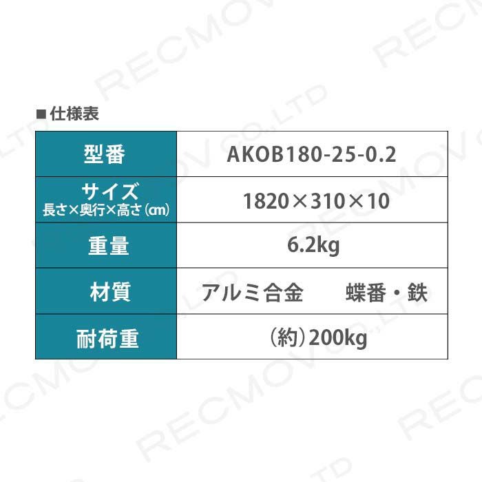 アルミブリッジ アルミス AKOB180-25-0.2 最大積載荷重0.2t 折り畳み