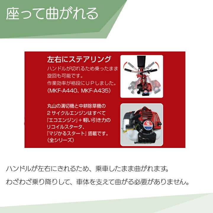 工作機械 溝切り ツール ラジアルソー 全自動木材溝加工機】 NRKM-600J 主軸送りサーボモーター