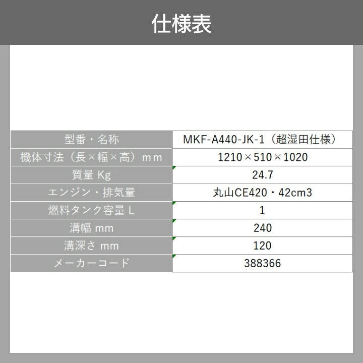 生産終了 エンジン式 溝切り機 乗用式 丸山製作所 MKF-A440-JK-1