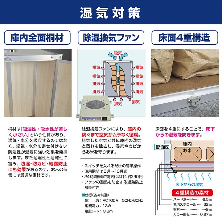 川辺製作所 総桐米保管庫 FN-12（ファン付） | ボクらの農業EC本店