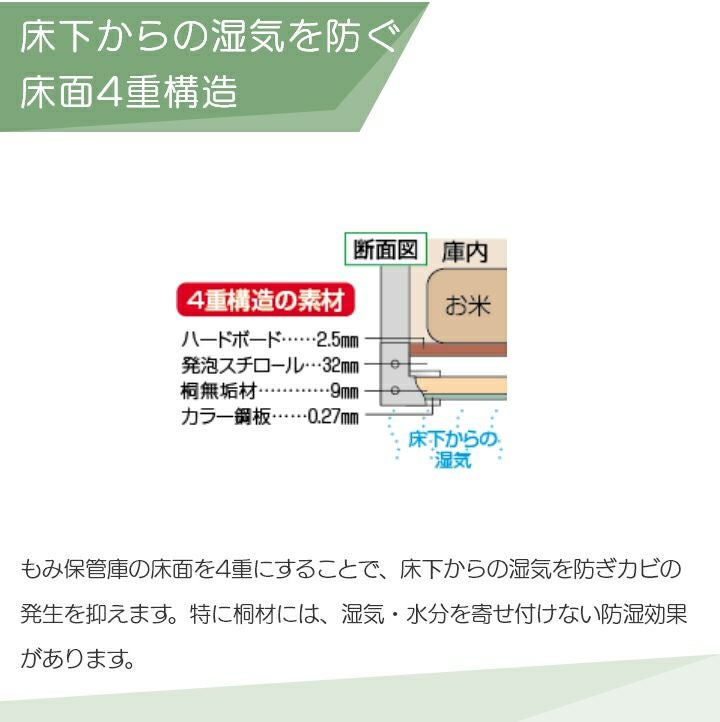 2026年6月中旬入荷予定 川辺製作所 総桐もみ保管庫 MH-09 | ボクらの