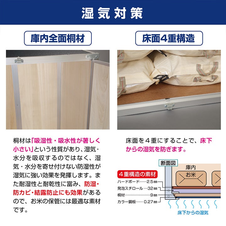 【お話中】お米保管庫 2026年5月末入荷予定 川辺製作所 総桐米保管庫 KN-03（風穴付） | ボク