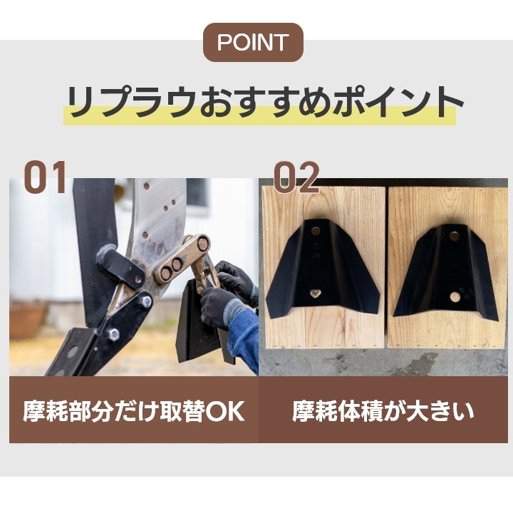 リプラウ ソイラ用チゼル ソイラ用リプラウスターターセット2 SOI-SET2