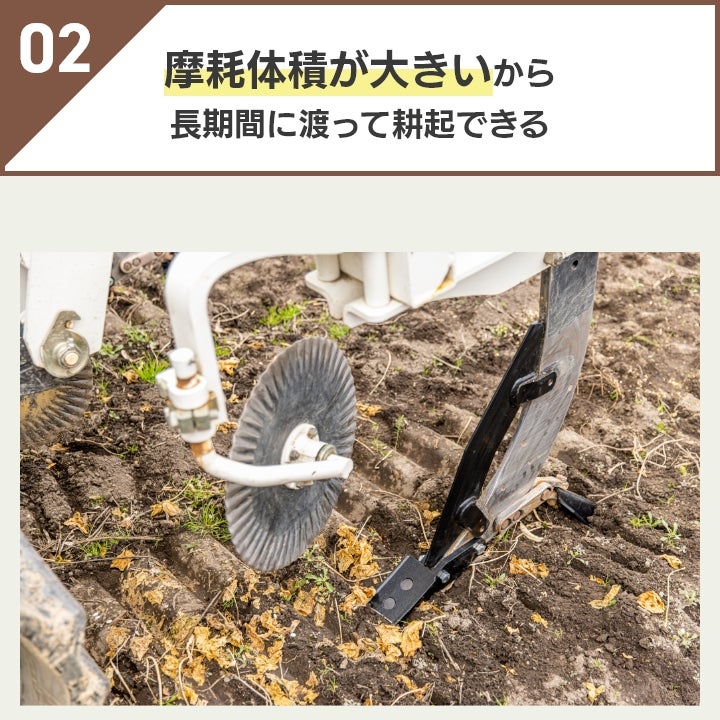 リプラウ ソイラ用チゼル ソイラ用リプラウスターターセット2 SOI-SET2
