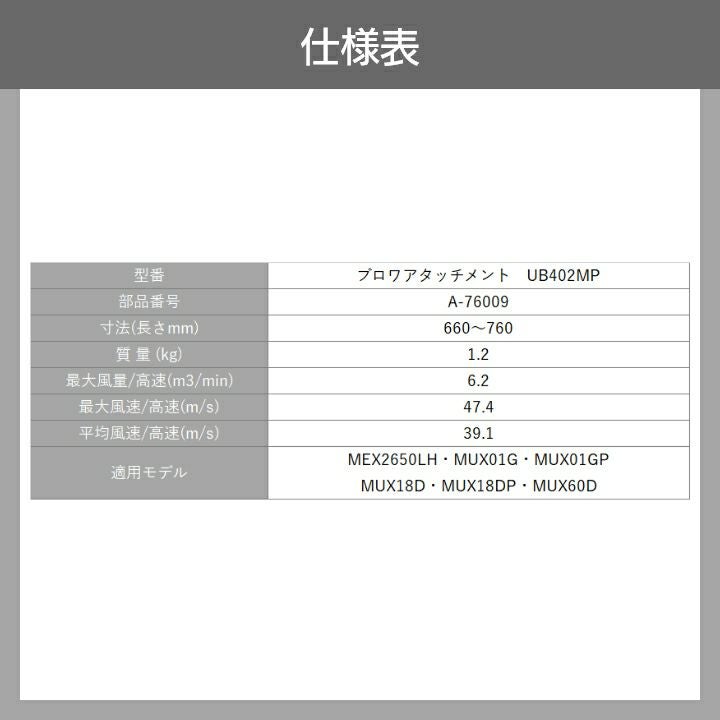 専用出品 メルカリの専用出品とは？ やり方や「横取り」されてしまう理由とは