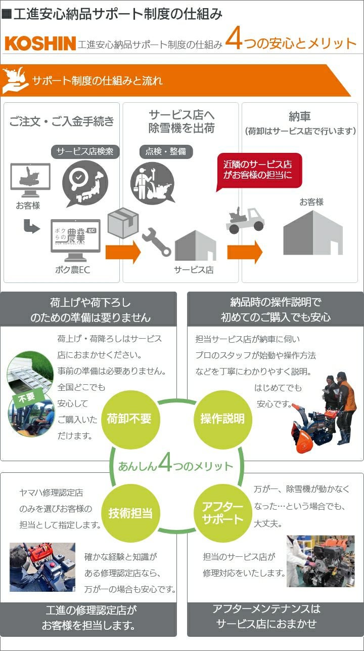 工進の除雪機本体KSB-1170ならボクらの農業EC