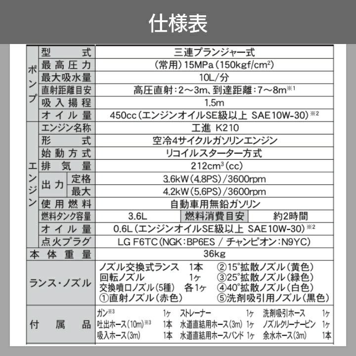 高圧洗浄機 エンジン 工進 高圧洗浄機 エンジン式 JCE-1510UK 工進 六