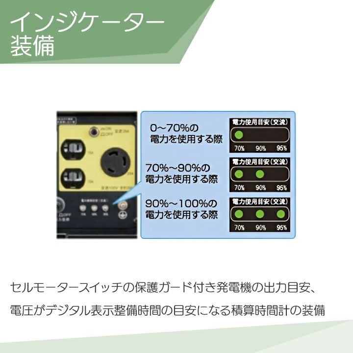 取扱終了 工進 インバーター発電機 GV-9i + 鉛蓄電池充電ケーブル PA