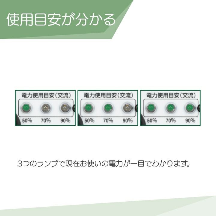 工進 インバーター発電機 GV-16SE + 鉛蓄電池充電ケーブル PA-373