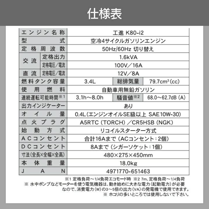 è ·̫ éページ 工進 インバーター発電機 GV-16SE + 鉛蓄電池充電ケーブル PA-373