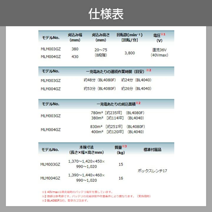 マキタ 充電式 芝刈機 40Vmax MLM004GZ 刈込み幅 430mm 草刈り 芝刈り