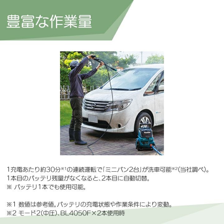 高圧洗浄機 充電式 マキタ 高圧洗浄機 充電式 MHW001GZ マキタ 40Vmax