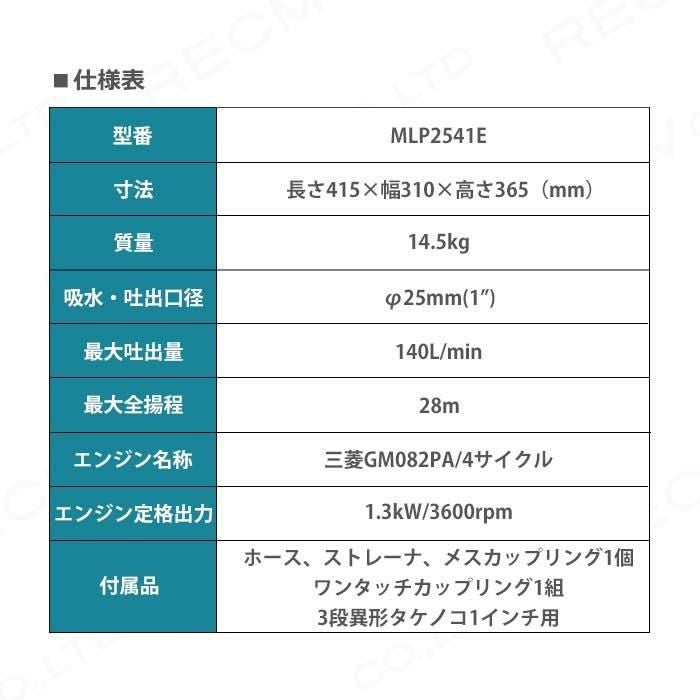 2026年5月末入荷予定 エンジンポンプ 1.3kW エンジン ポンプ 丸山