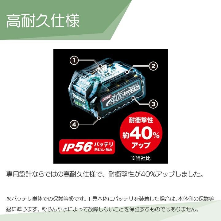 マキタ  18V バッテリー 18Vリチウムイオンバッテリ | 株式会社マキタ