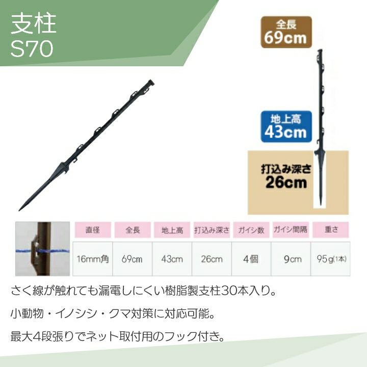 タイガー　電気柵　TBS-520B Amazon | タイガー 電気さく用 さく線 PS520B (型式 TBS- PS520B) 2.0
