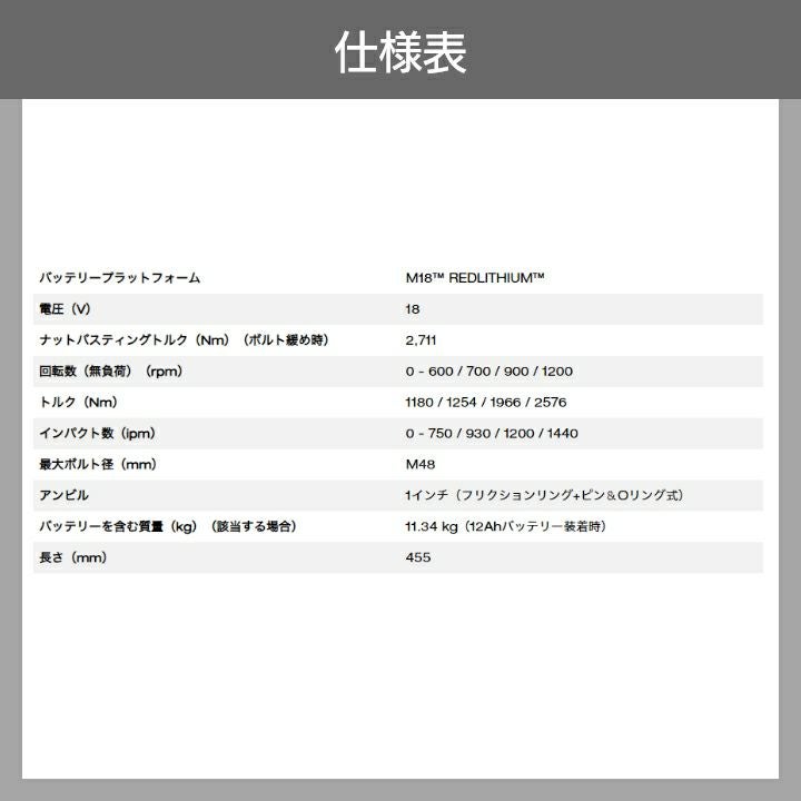 ミルウォーキーの電動工具M18 ONEFHIWF1DS-0C0 JPならボクらの農業EC
